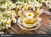 Camomile Tea